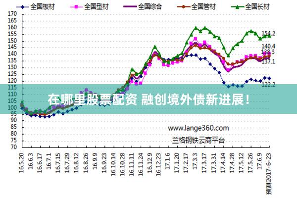 在哪里股票配资 融创境外债新进展！