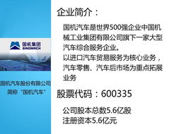 央企與特斯拉牽手，或成中國總代理之路的雙贏契機